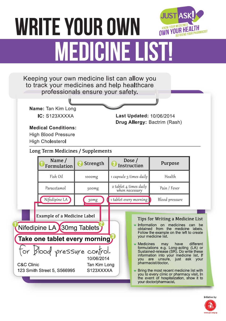 why should i keep a medication list pharmaceutical society medicine list template