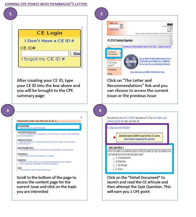 How to earn CPE points How to earn CPE points